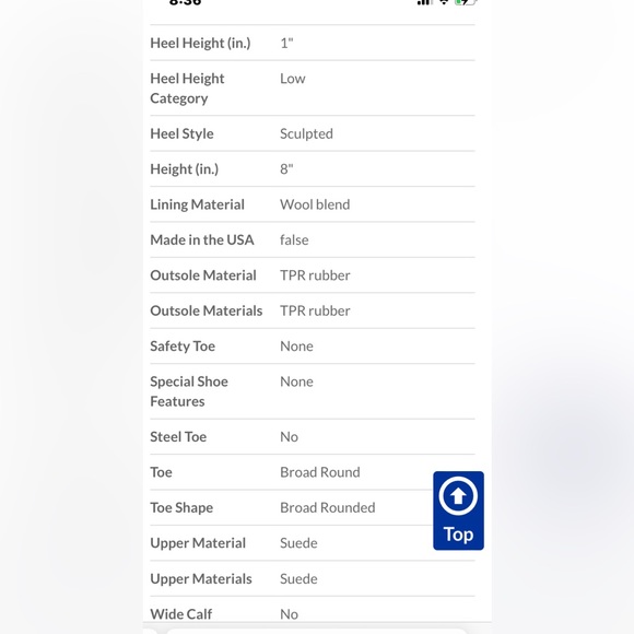 Women’s boots - Picture 10 of 11